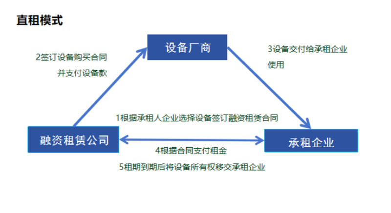 天津旅游必去十大景点,你去了几个?